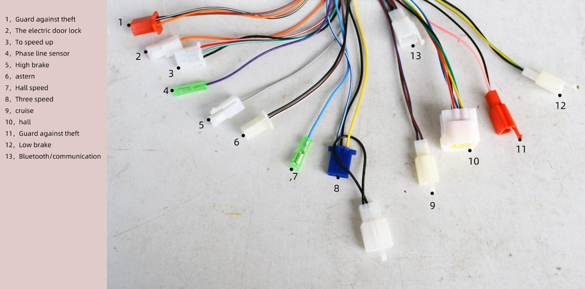 Upgraded Fardriver Controller For X1spark