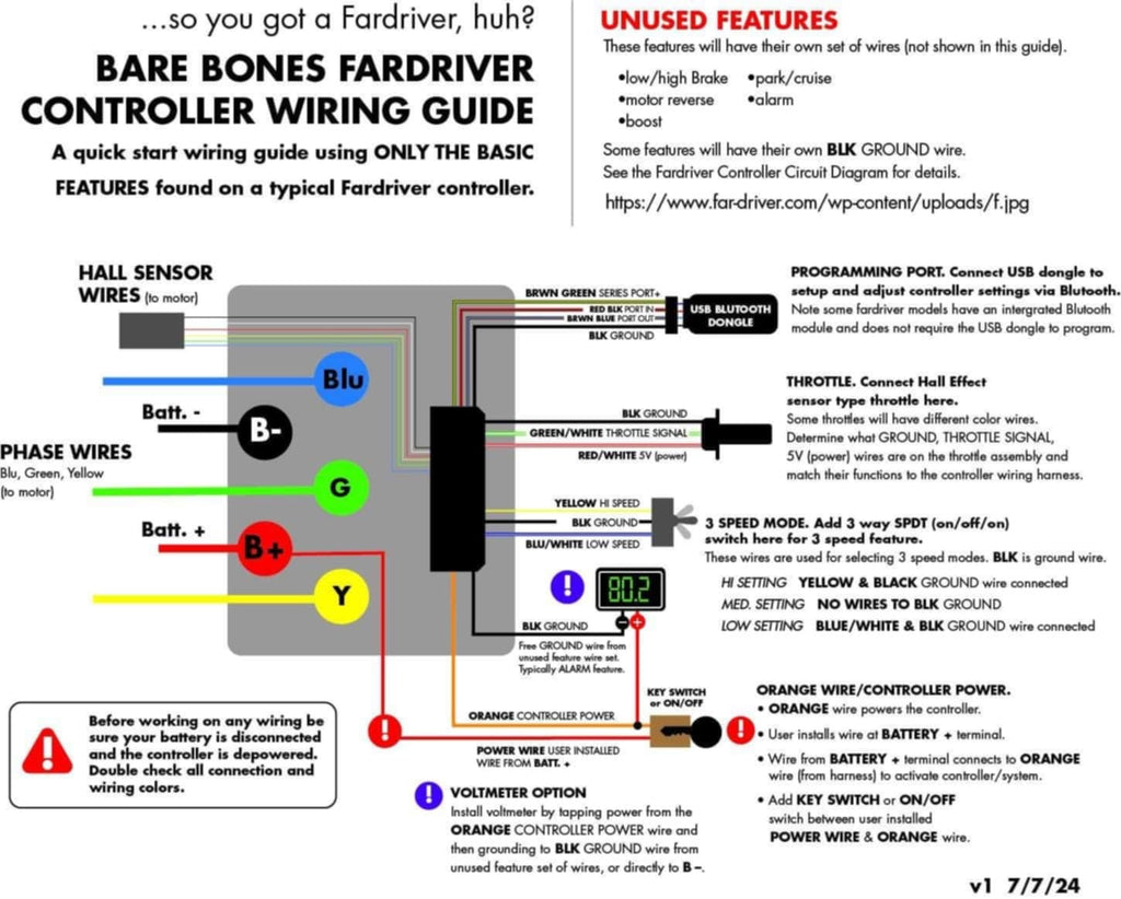 Upgraded Fardriver Controller For X1spark